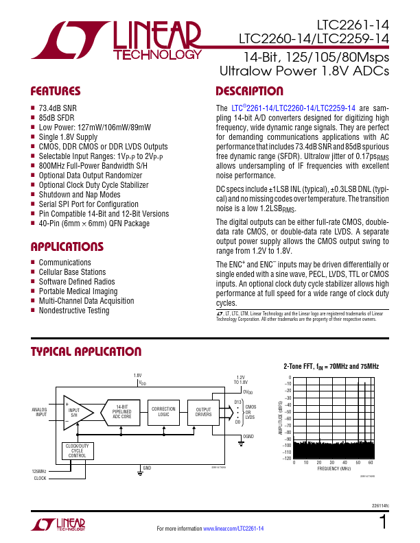 LTC2260-14