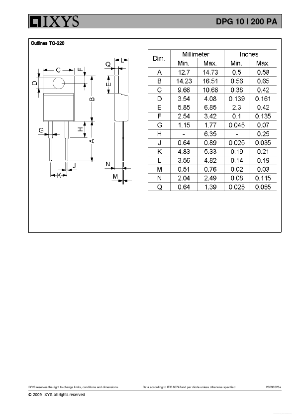 DPG10I200PA