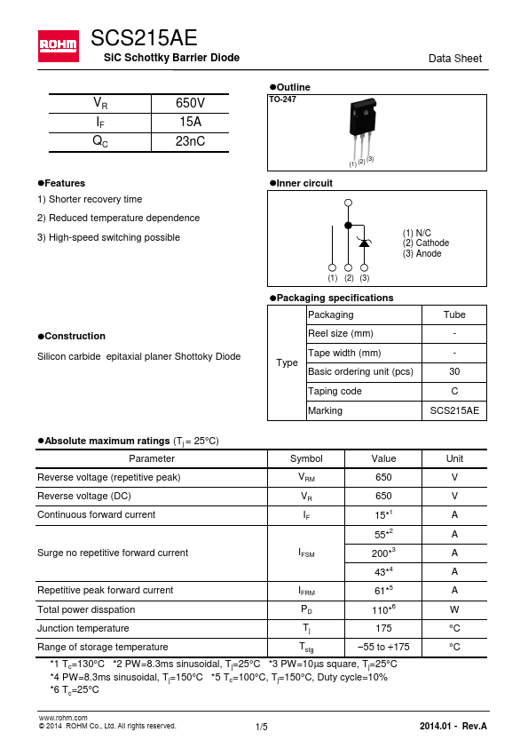 SCS215AE