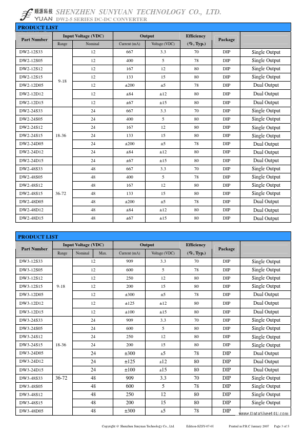 DW2-48S15