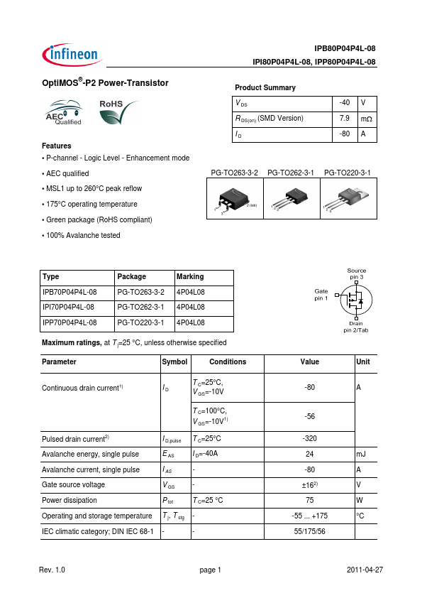 IPP80P04P4L-08