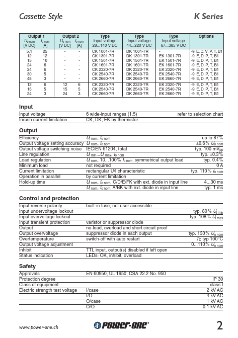 CK2540-7R