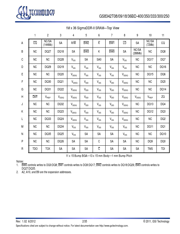 GS8342T36BGD