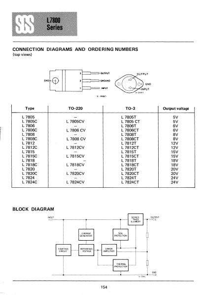 L7806CT