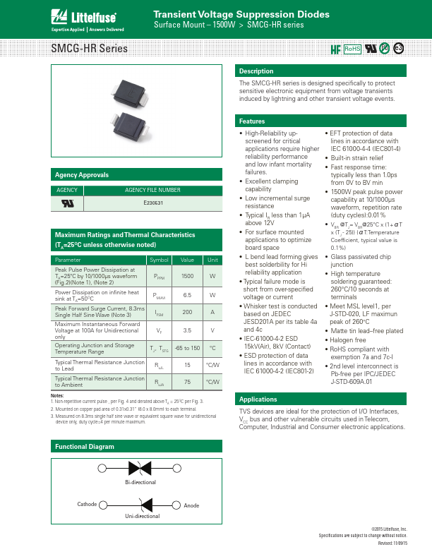 SMCG120A-HR