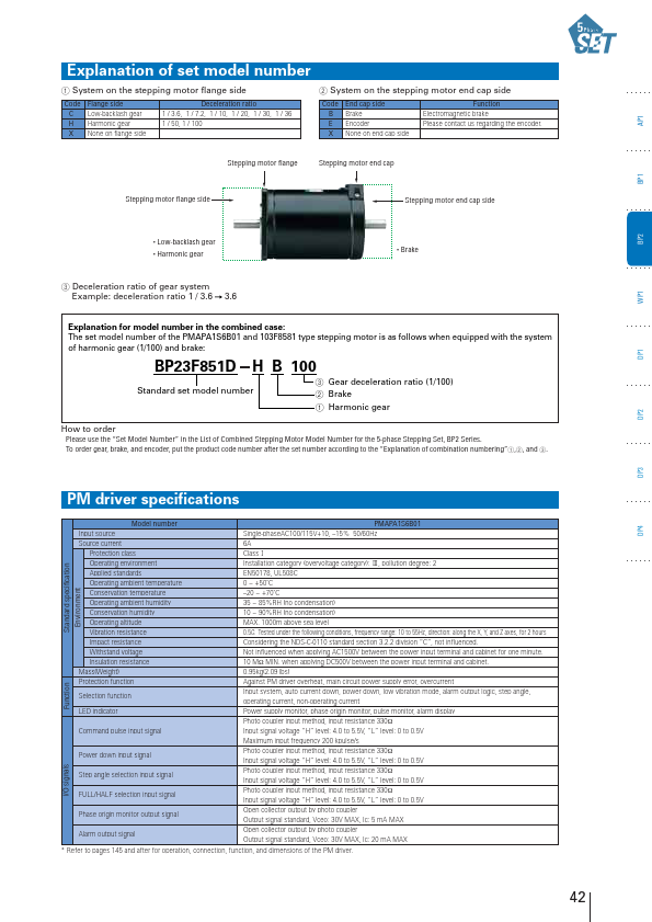 BP23F852S