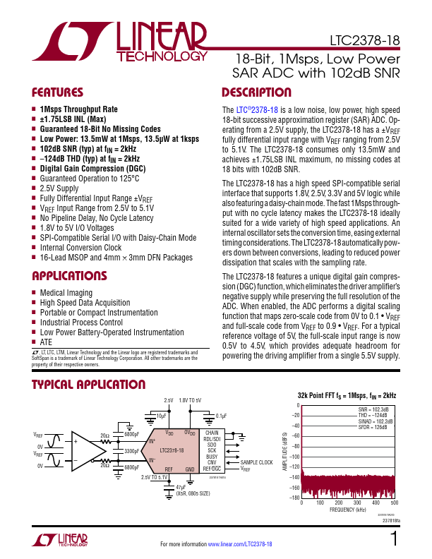 LTC2378-18