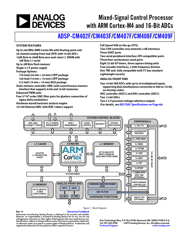 ADSP-CM408F