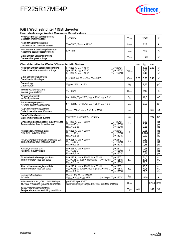 FF225R17ME4P