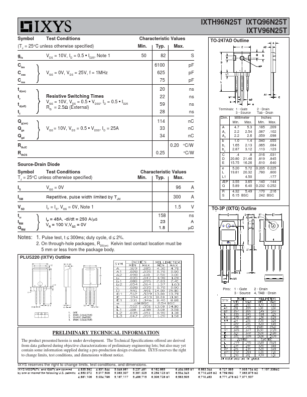 IXTH96N25T