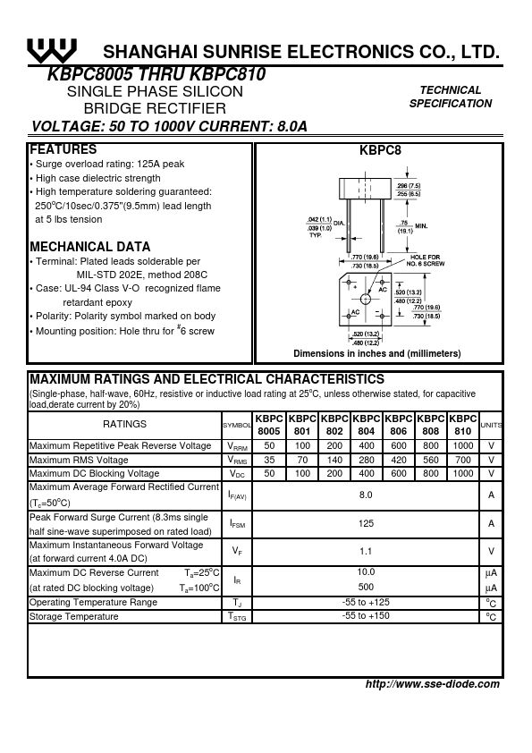 KBPC802