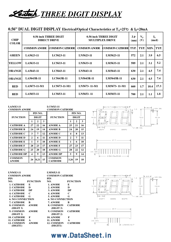 LA5643