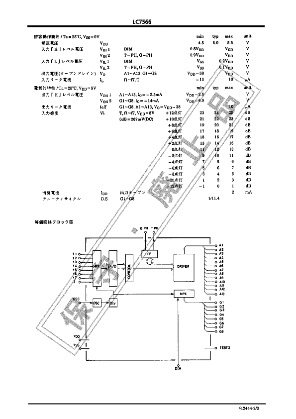 LC7566