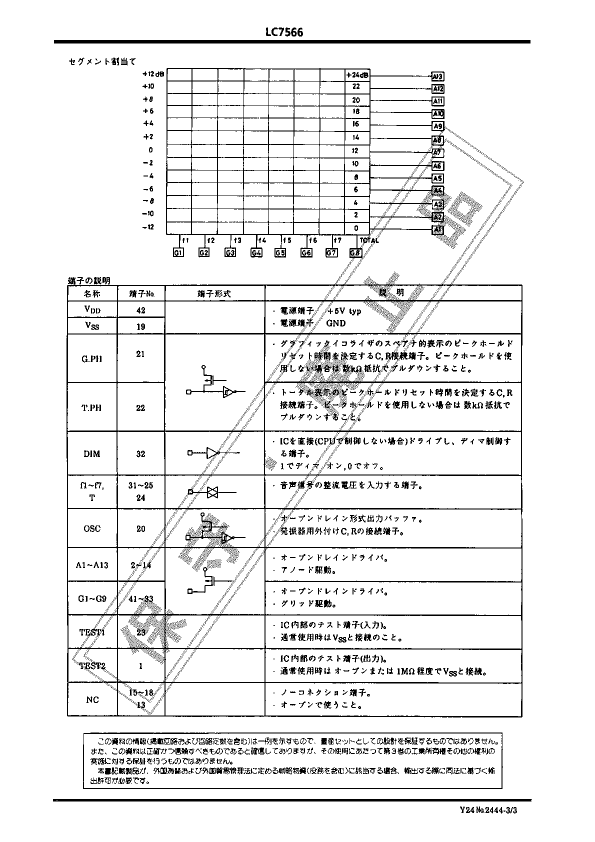 LC7566