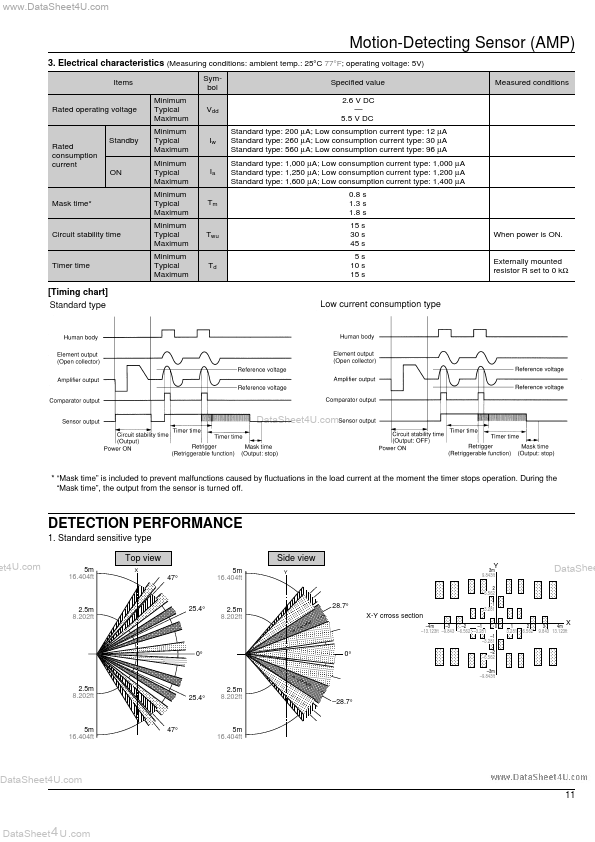 AMP1109