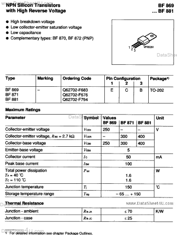 BF869