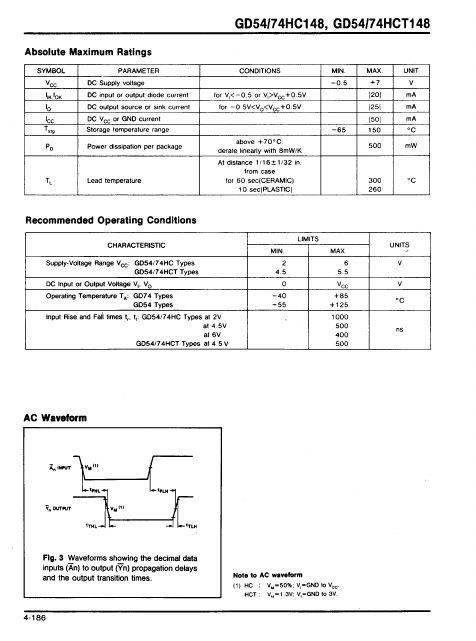 GD54HC148