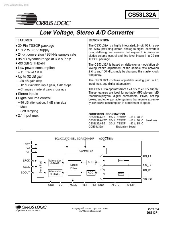 CS53L32A