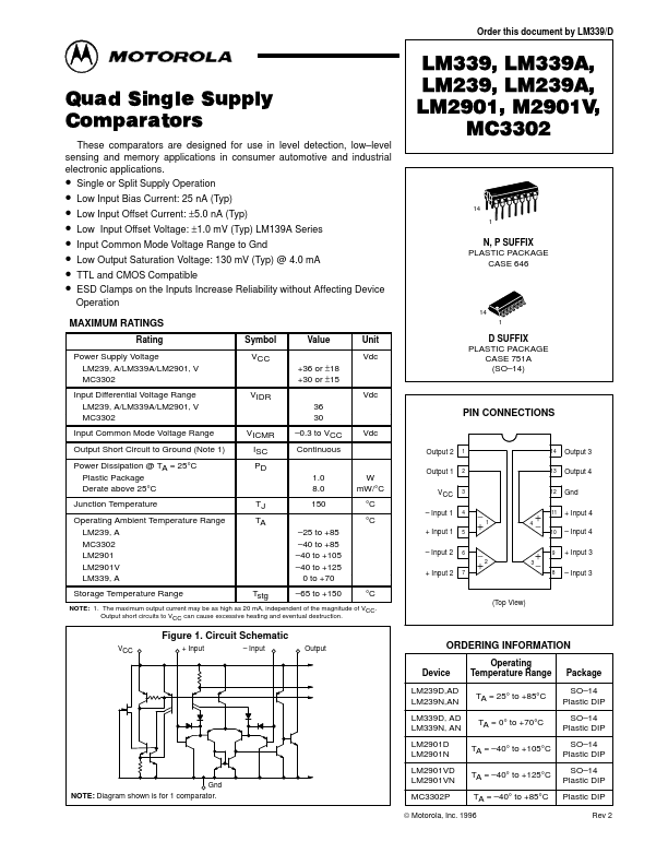 LM2901N