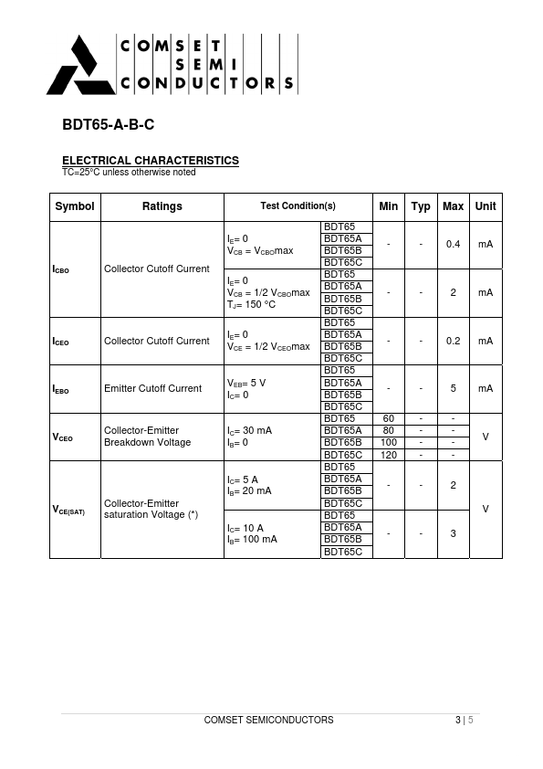 BDT65A