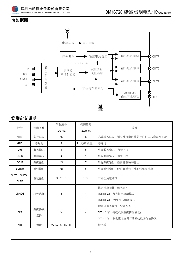 SM16726