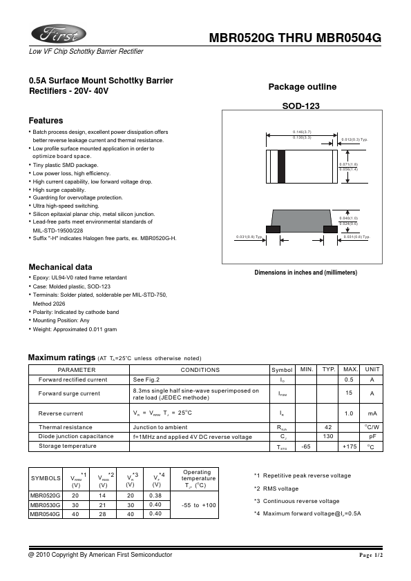 MBR0530G