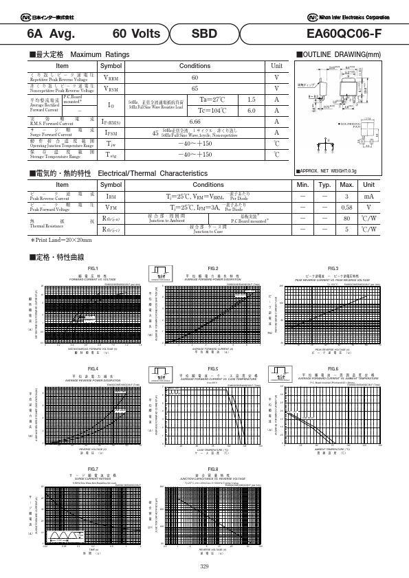 EA60QC06-F