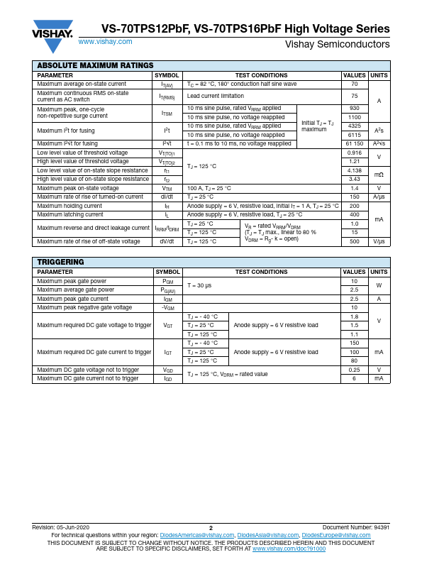 VS-70TPS16PbF