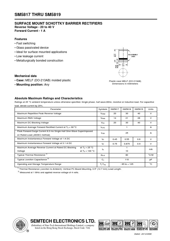 SM5818