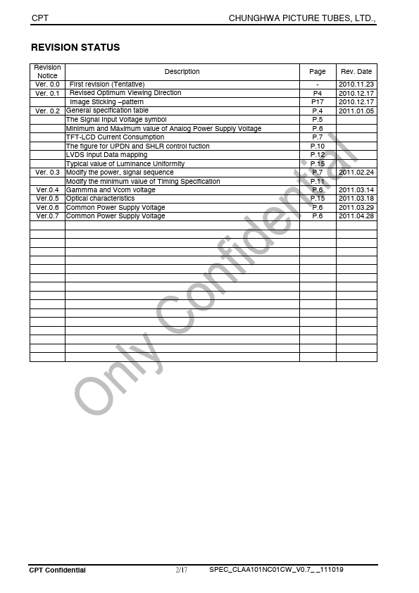 CLAA101NC01CW