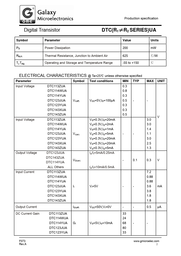 DTC113ZUA