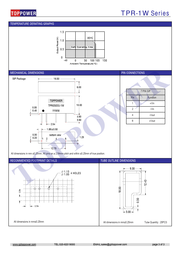 TPR0512S-1W