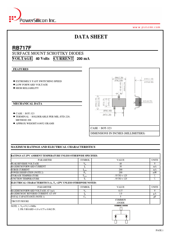 RB717F