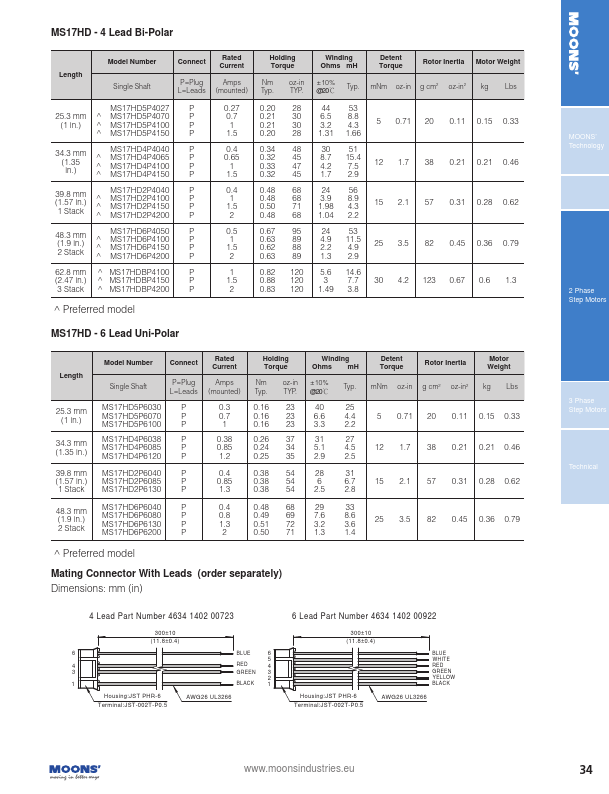 MS17HD4P6120