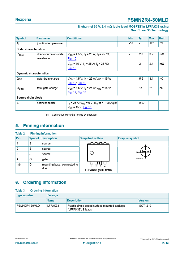 PSMN2R4-30MLD