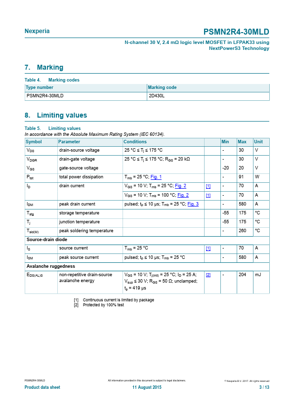 PSMN2R4-30MLD