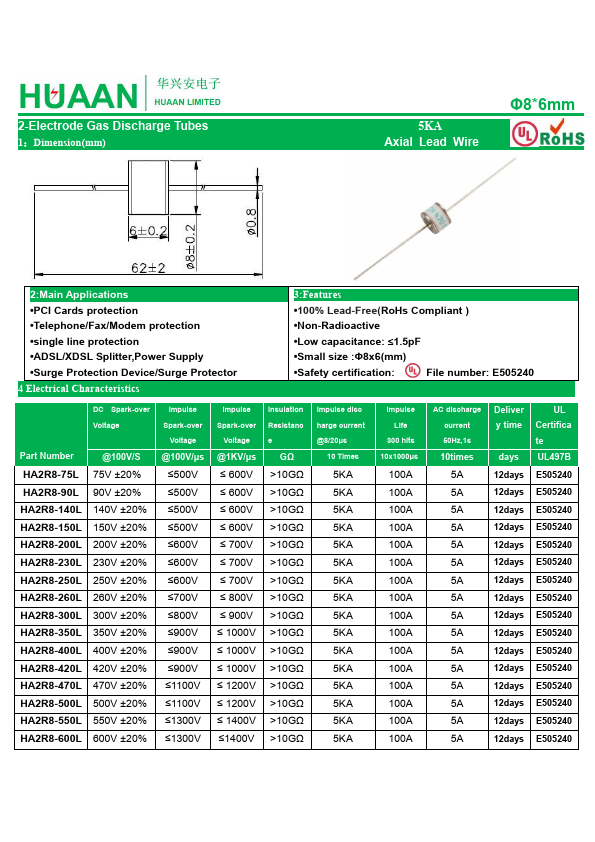 HA2R8-250L