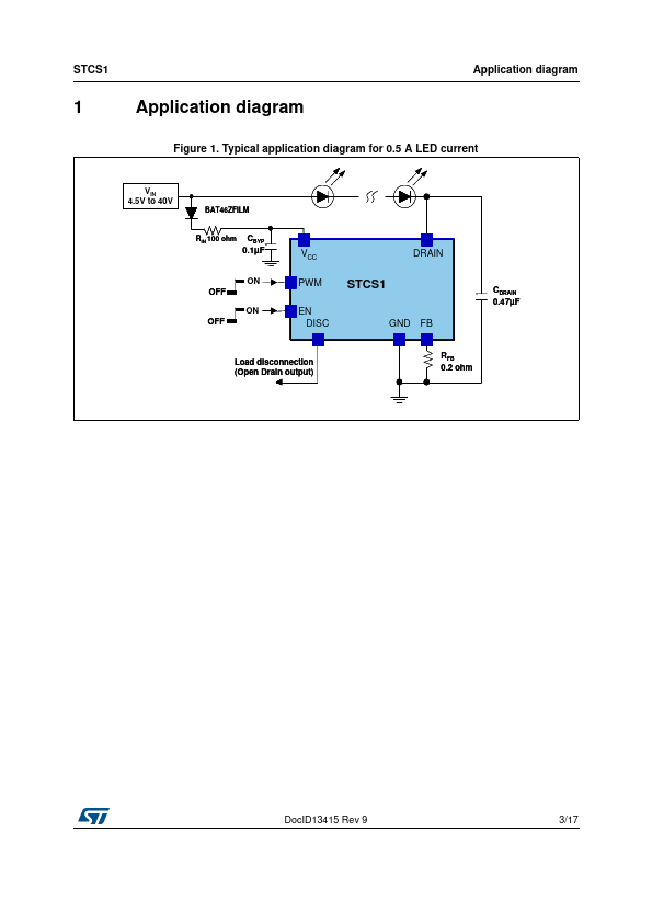 STCS1