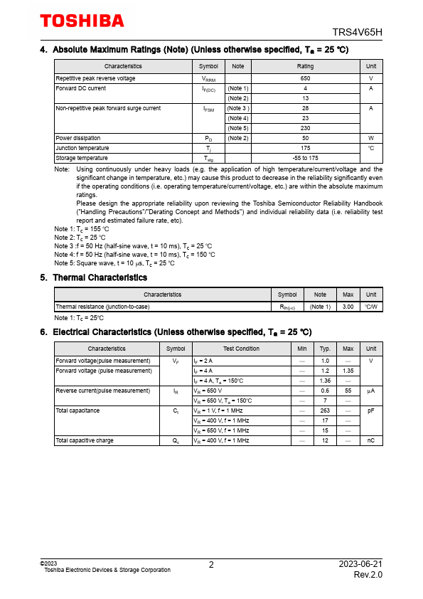 TRS4V65H