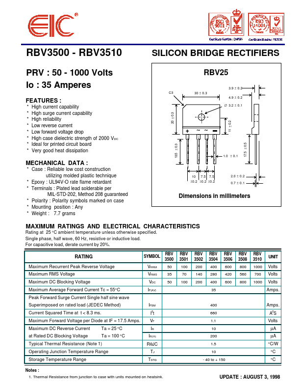 RBV3508