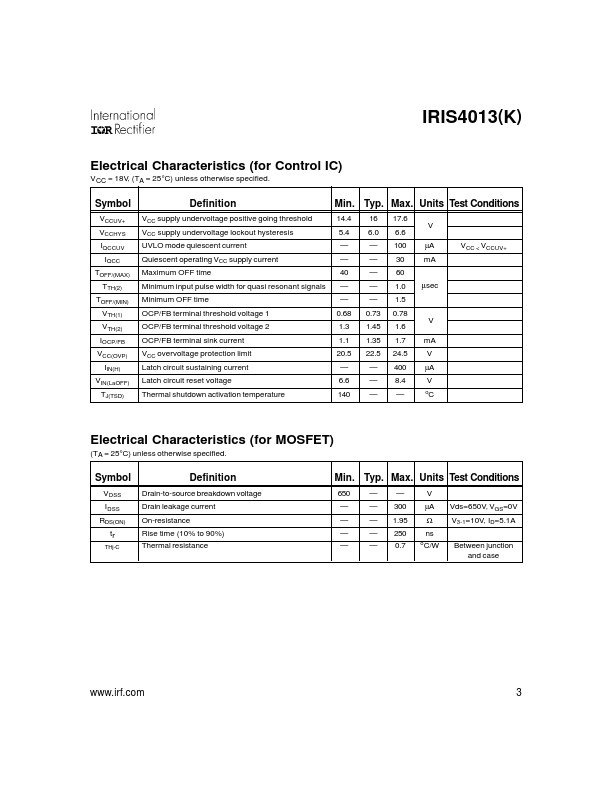 IRIS40131