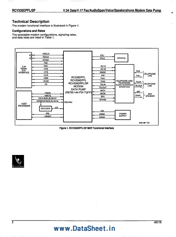 RCV336DPFL