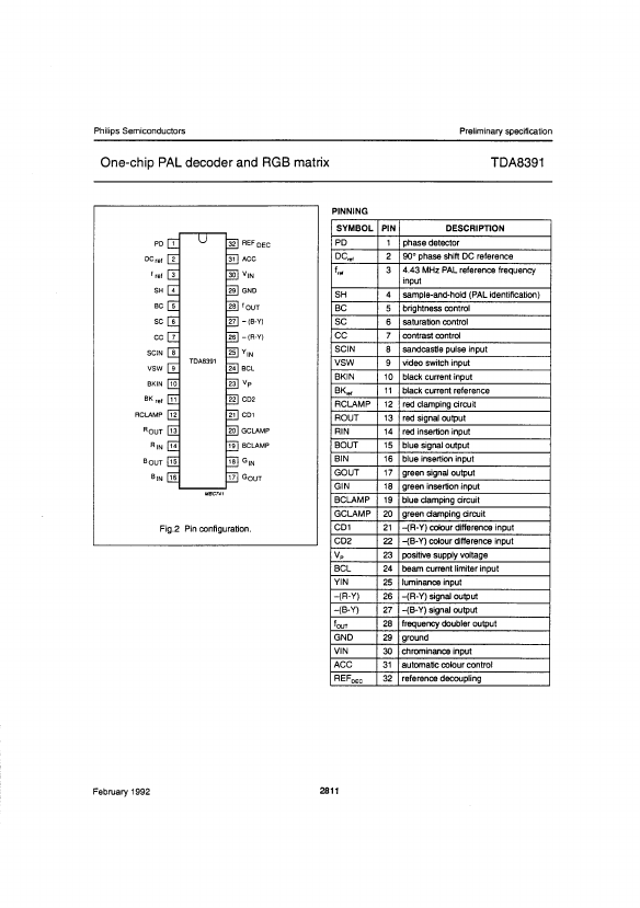 TDA8391