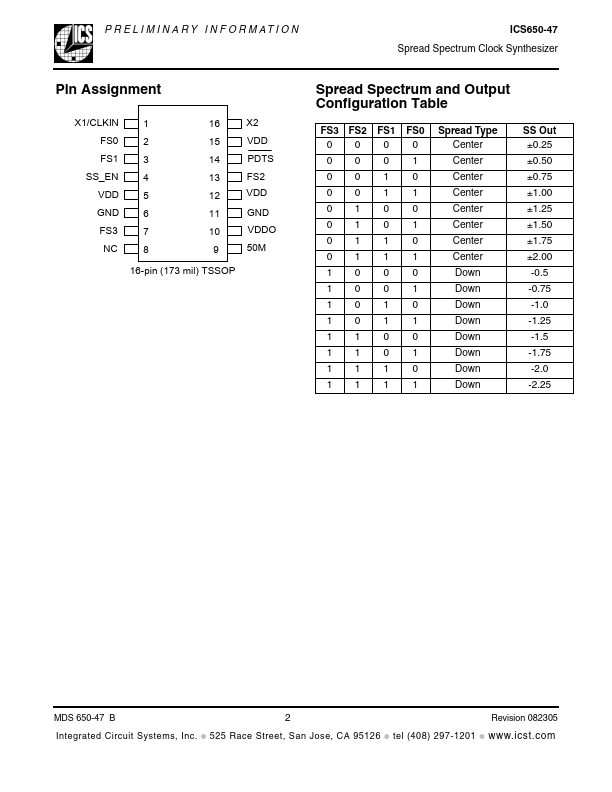 ICS650-47