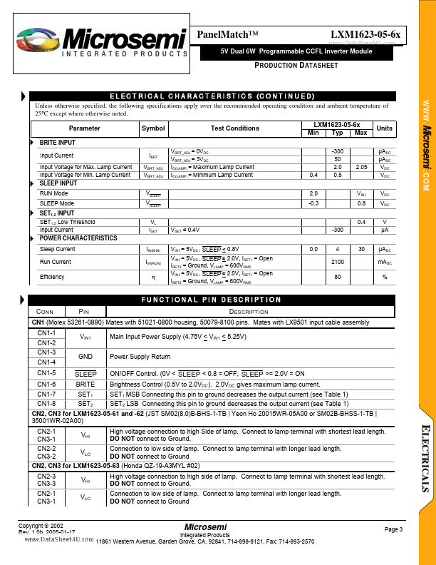 LXM1623-05-6X