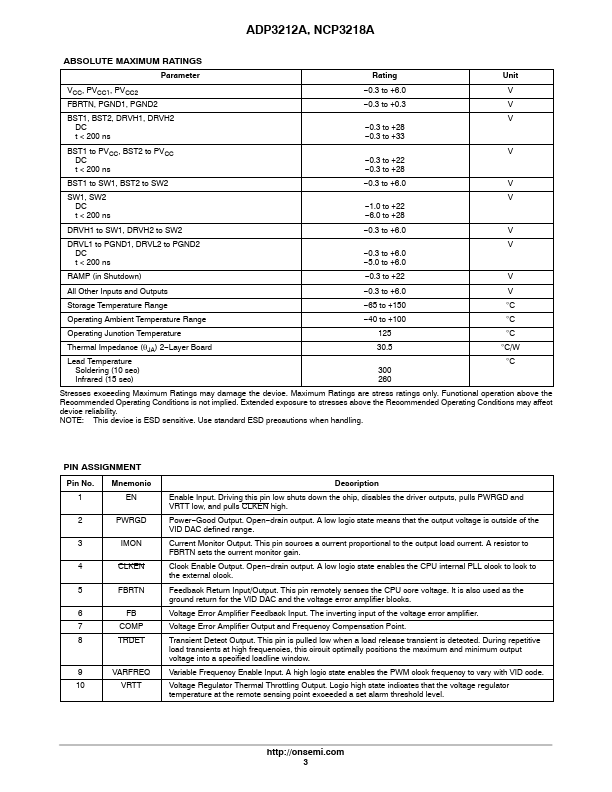 ADP3212A