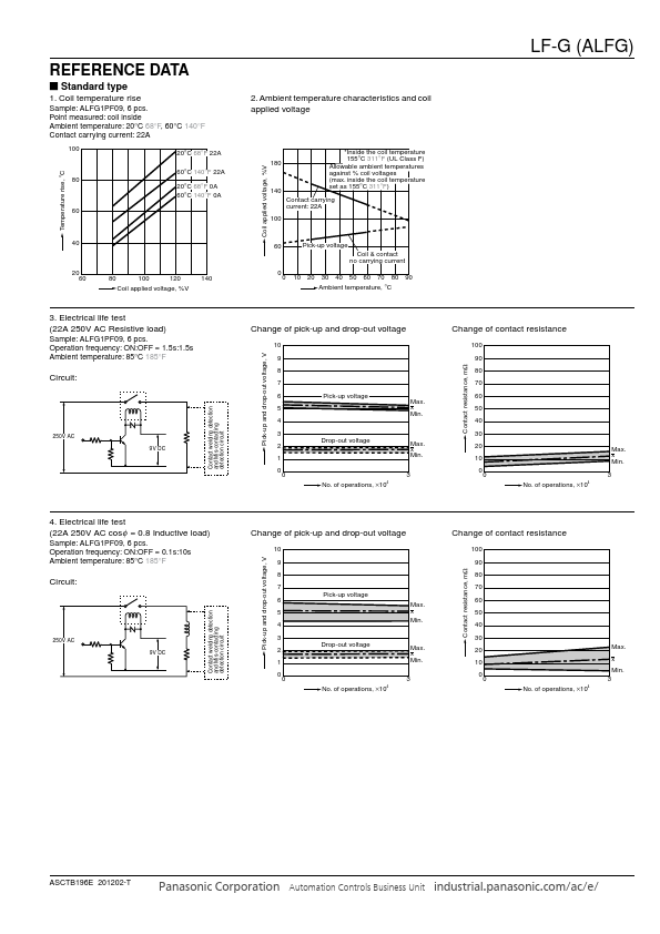 ALFG1PF12