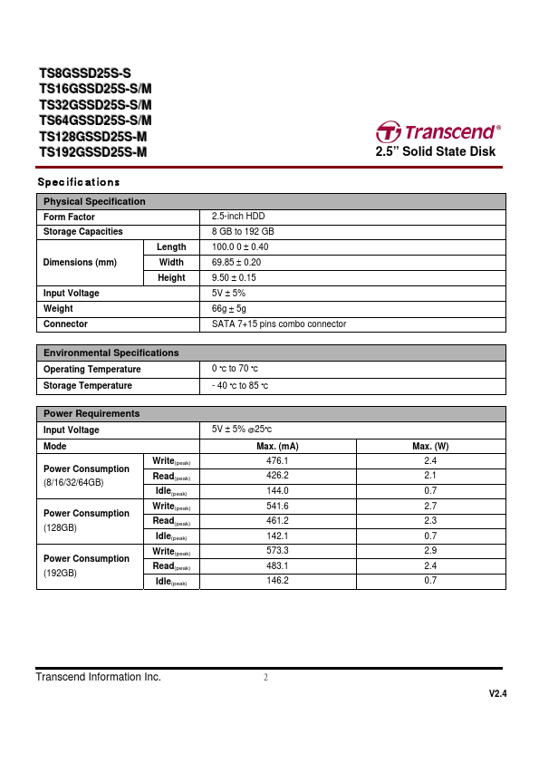 TS128GSSD25S-M