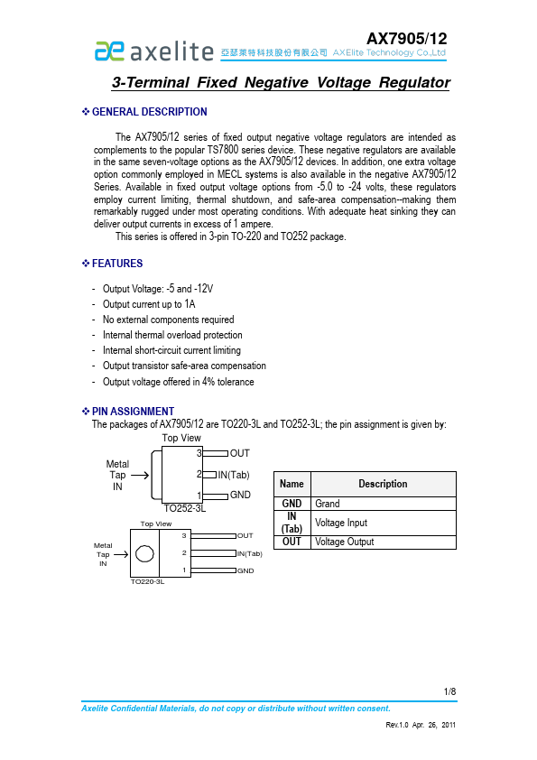 AX7905