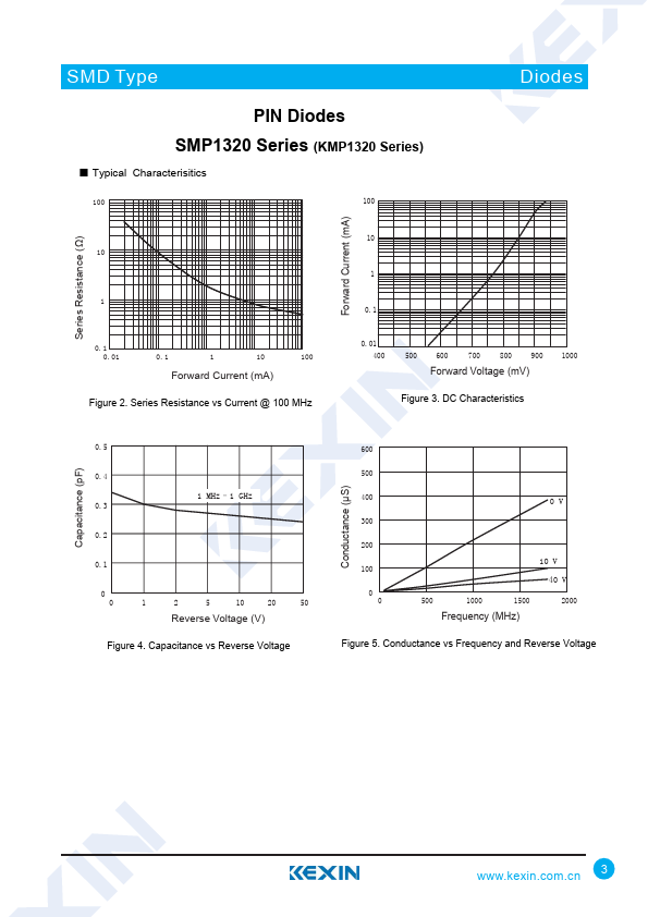 KMP1320-007